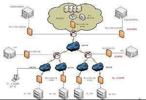 守護數(shù)字疆界 互聯(lián)網(wǎng)安全服務(wù)的全面解析