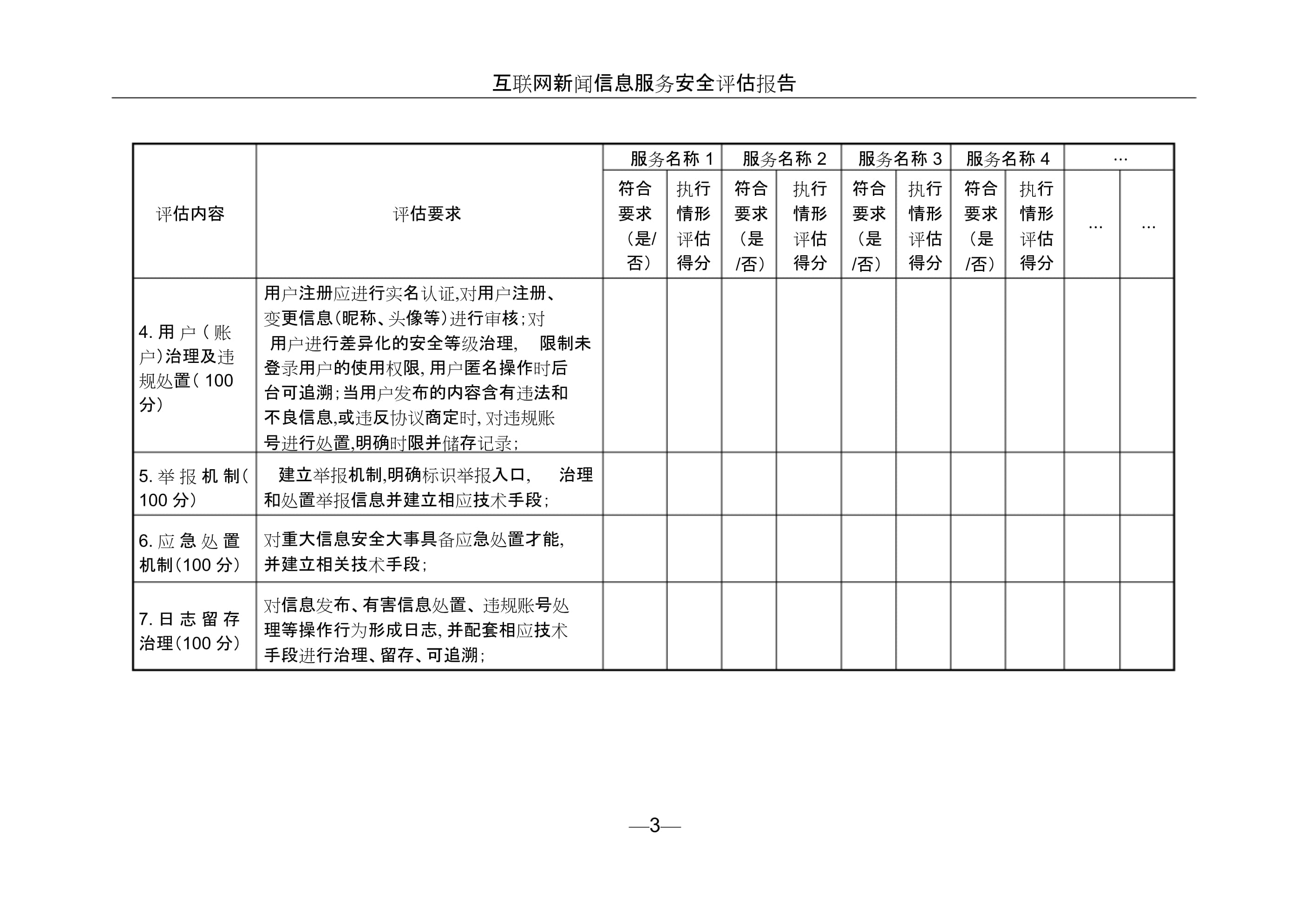 2022年度互聯(lián)網(wǎng)新聞信息服務安全評估報告模板解析
